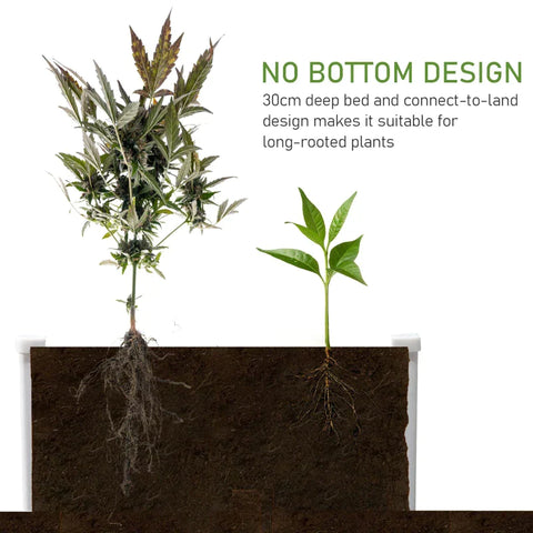 Rootz Raised Bed - Planter With Drainage Function - Protection Against Pests - Plastic - Grey - 120 x 90 x 30 cm