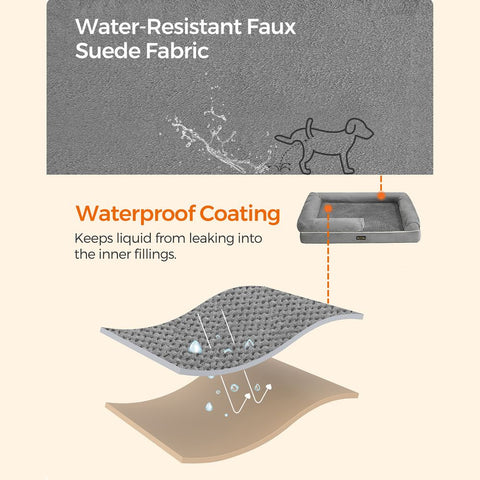 Rootz Dog Bed - Orthopedic Dog Bed - Waterproof Dog Bed - Raised Dog Bed - Comfortable Dog Bed - Outdoor Dog Bed - Plush With TPU Coating - Light Gray