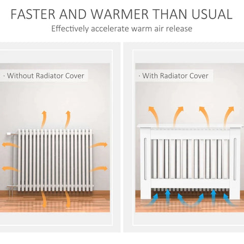 Rootz Radiator Cover - Heating Cover - White - 112L x 19W x 81H cm