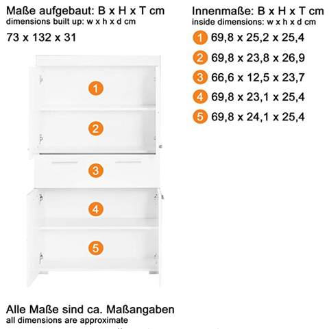 Rootz Bathroom Cabinet - High Cabinet with Open Compartment - High Gloss - 37 x 132 x 31 cm