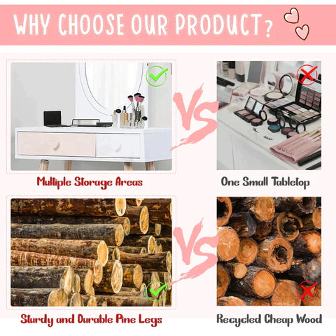 Rootz Kinderkaptafel - Cosmeticatafel - Kaptafel - 2 Laden - Hout - Wit - 69 x 49 x 136 cm