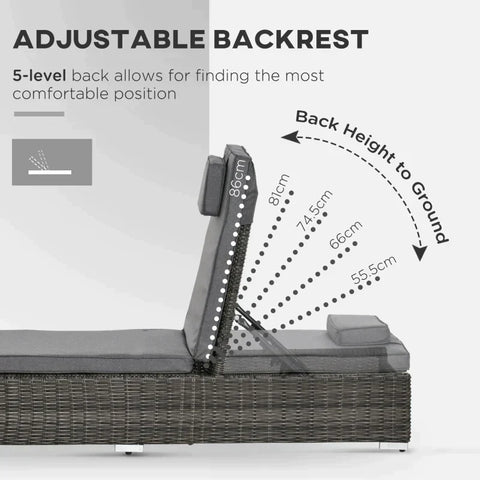 Rootz Liegestuhl – Sonnenliegen – Gartenliegen – Stoffliegen – Grau – 60 x 195 x 86 cm