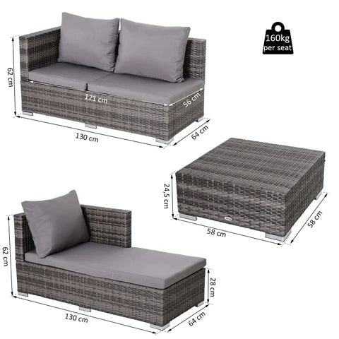 Rootz Sofa Set - Garden Furniture Set - Side Table - Coffee Table - 5-level Backrest - PE Rattan - Grey - 130 X 64 X 62 Cm