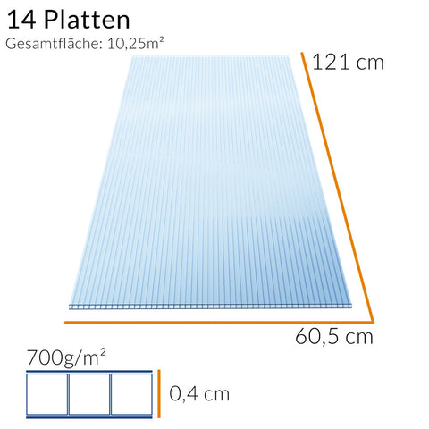 Rootz Doppelwandplatten – Transparent – ​​Für Gewächshäuser – 14 Stück – 60, 5 x 121 cm (jeweils)