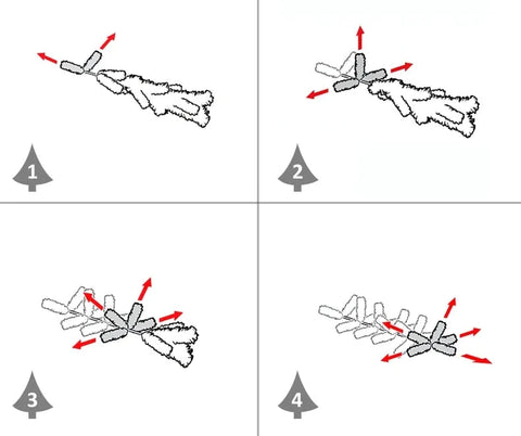 Rootz Kerstboom - Gedecoreerde Kerstboom - Kunstkerstboom - Kunstboom Met LED Licht - Kerstboom Inclusief Standaard - Groen