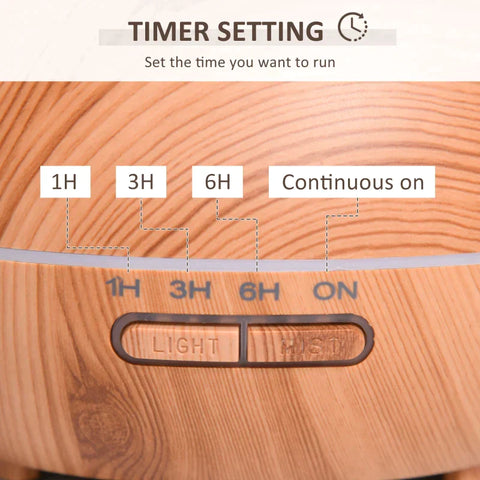 Rootz Aroma Diffuser - Oil Diffuser & Water Humidifier - Humidifier with 7 Color - LED Lights - Home - Office - Bedroom - Essential Oils - Natural - 400 ml