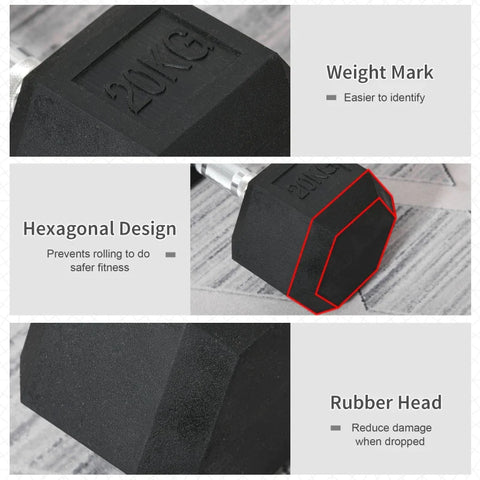 Rootz Hexagon - Dumbbell - Cast Iron Dumbbell - Rubber Dumbbell - Handle Knurled - Weights - Metal - Rubber - Black - 1 x 20 KG