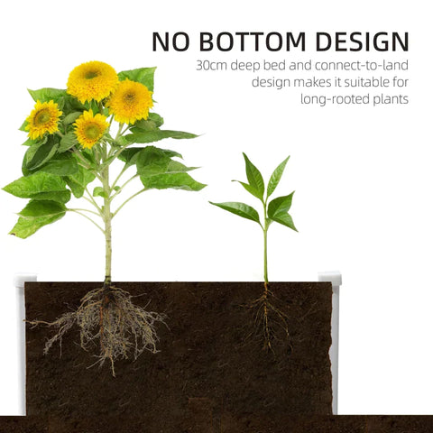 Rootz Raised Bed - Planter - With Drainage Function - Protection Against Pests - Plastic - Grey - 100 x 80 x 30 cm