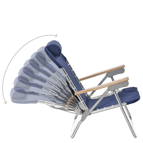 Rootz 2-teiliges Set Campingstuhl – Strandstuhl – Klappstühle – Oxford-Stoff – 69 cm x 62 cm x 73,5 cm